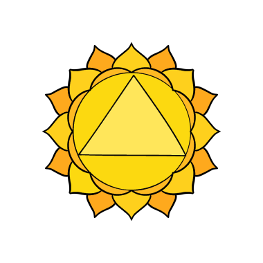 🟡 Solar Plexus Chakra Crystal