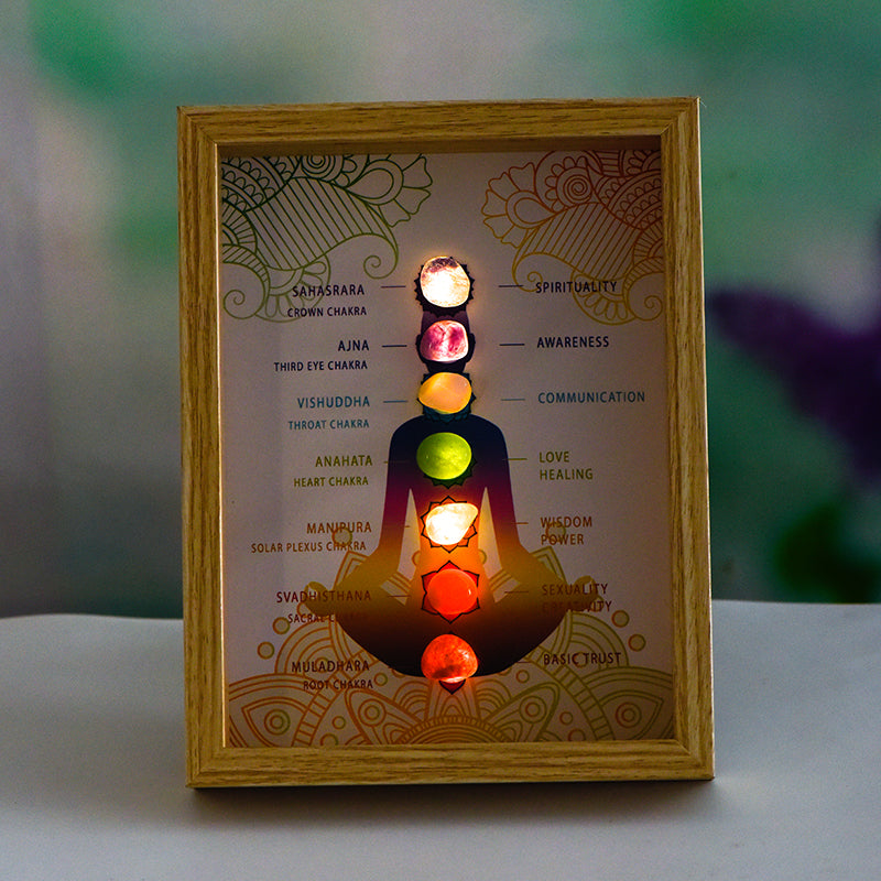 Seven Chakras Glowing Frame