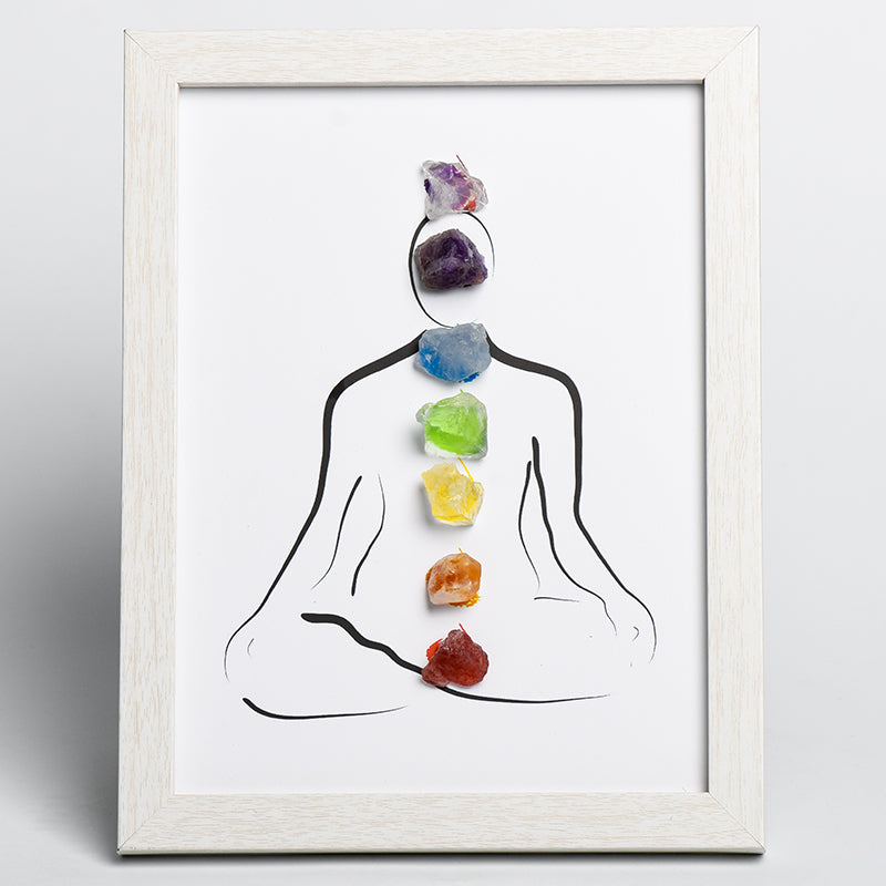 Seven Chakras Frame